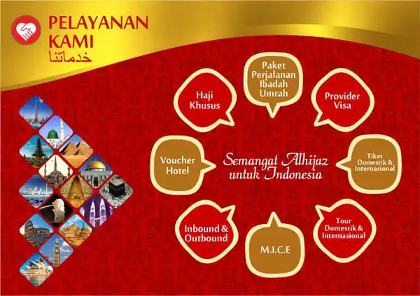 company profile alhijaz